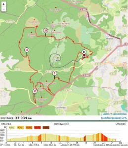 Course des Volcans @ gare du Panoramique des Dômes | Orcines | Auvergne | France