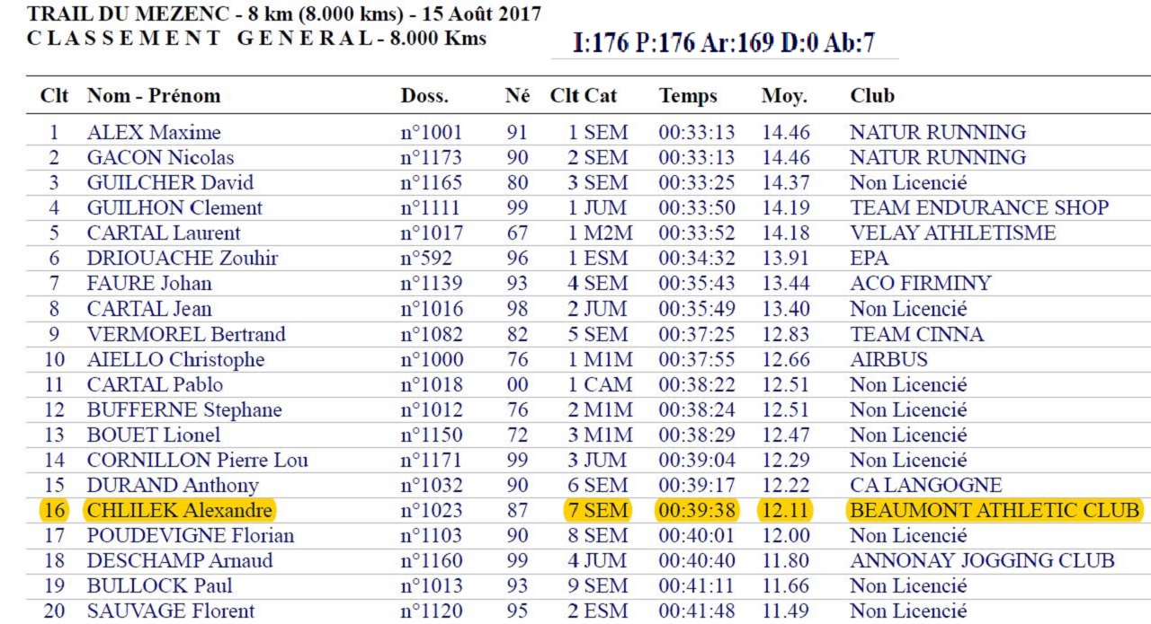 classement 8