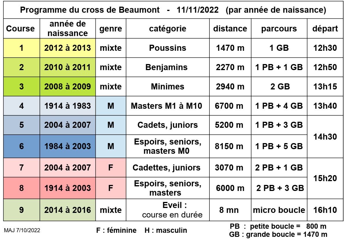 horaires_cross_Beaumont_11-11-2022