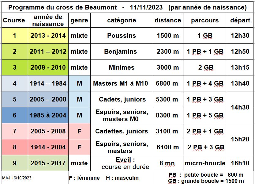 horaires_2023
