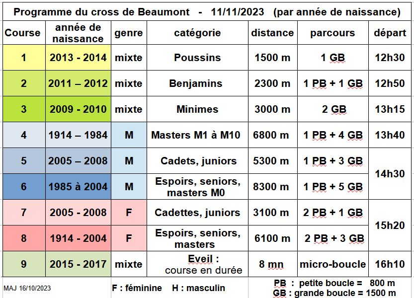 horaires_2023